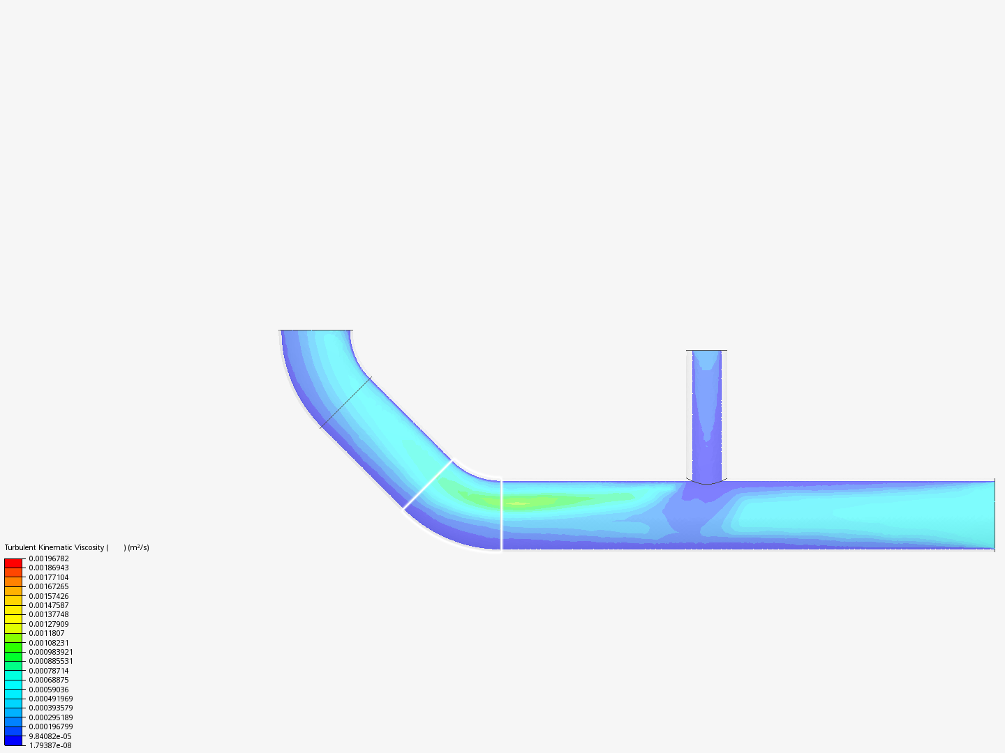 Tutorial 2: Pipe junction flow image