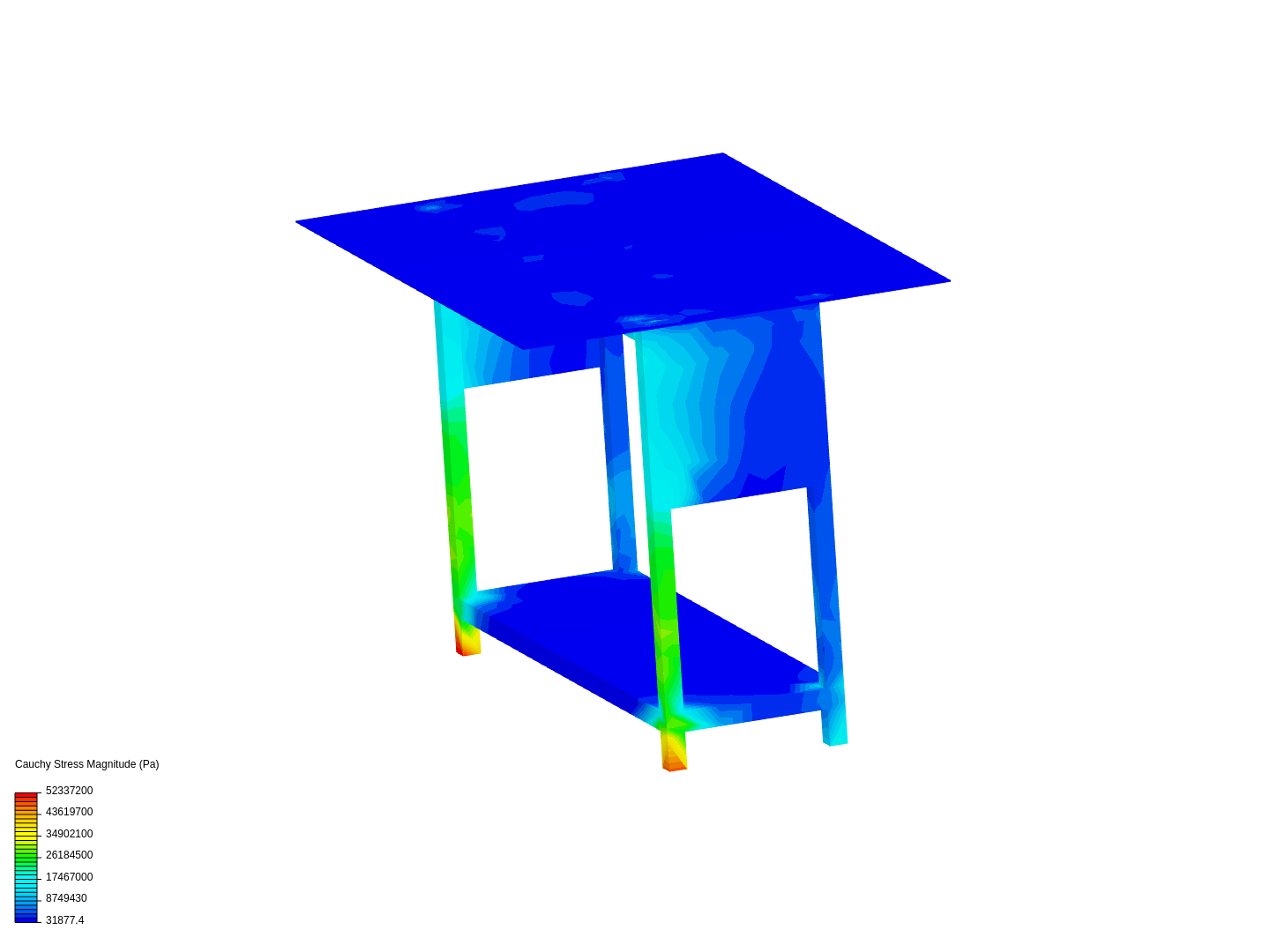 welding table image