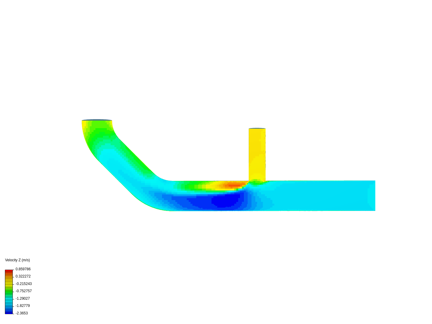 Tutorial 2: Pipe junction flow image