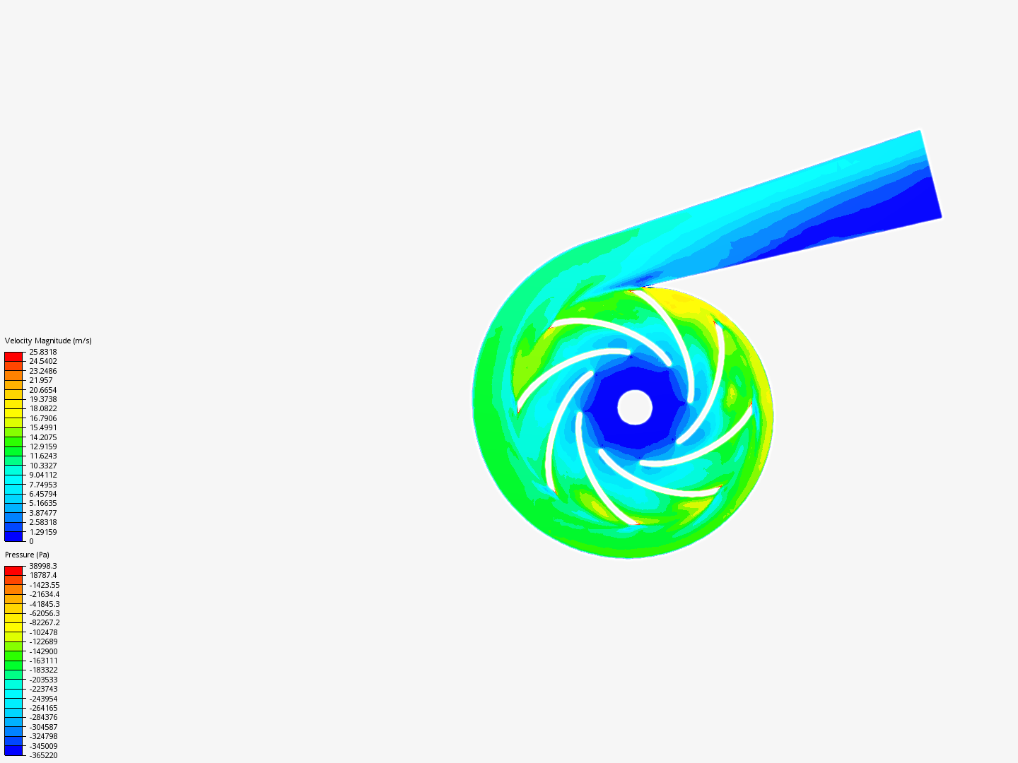 Tutorial - Centrifugal pump image