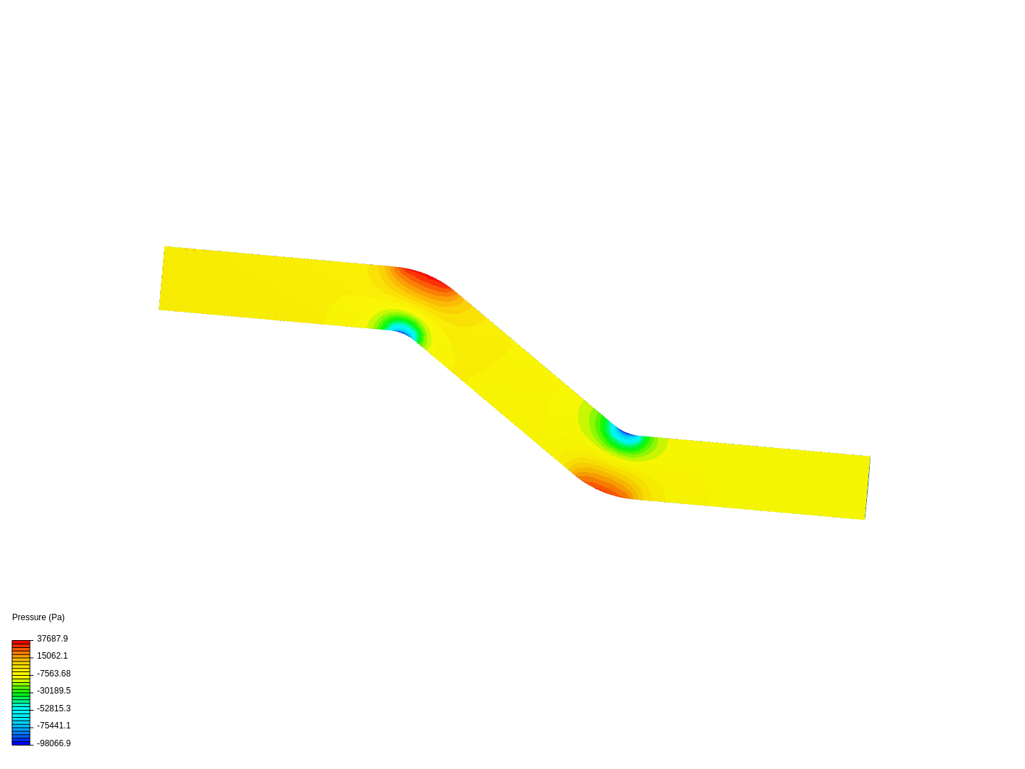 Practica de Bernoulli image