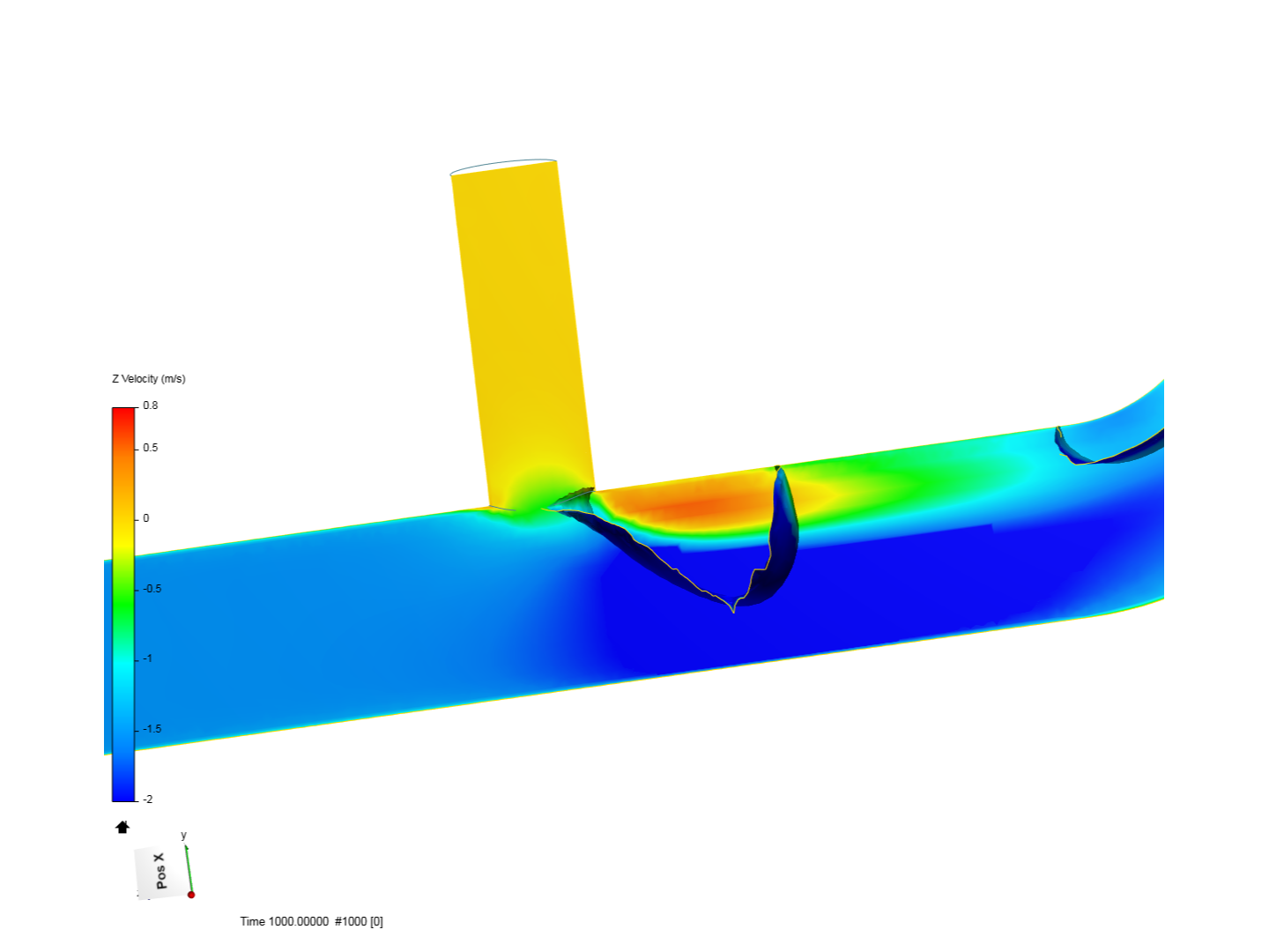 Tutorial 2: Pipe junction flow image