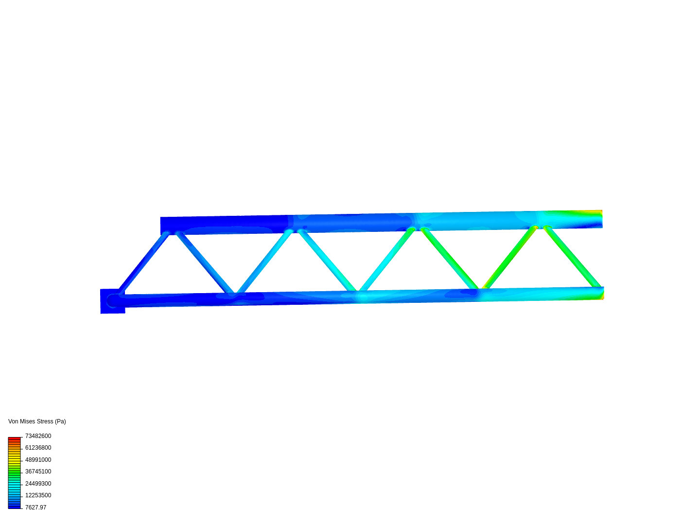 Tutorial - Linear static analysis of a crane image