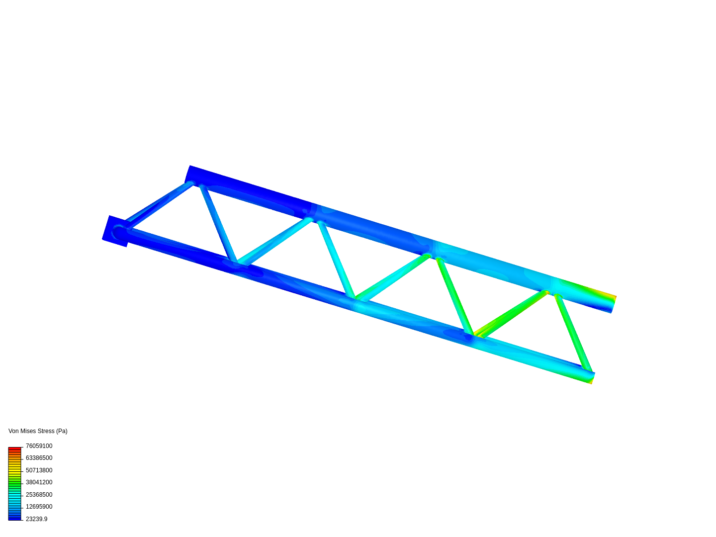 Tutorial - Linear static analysis of a crane image