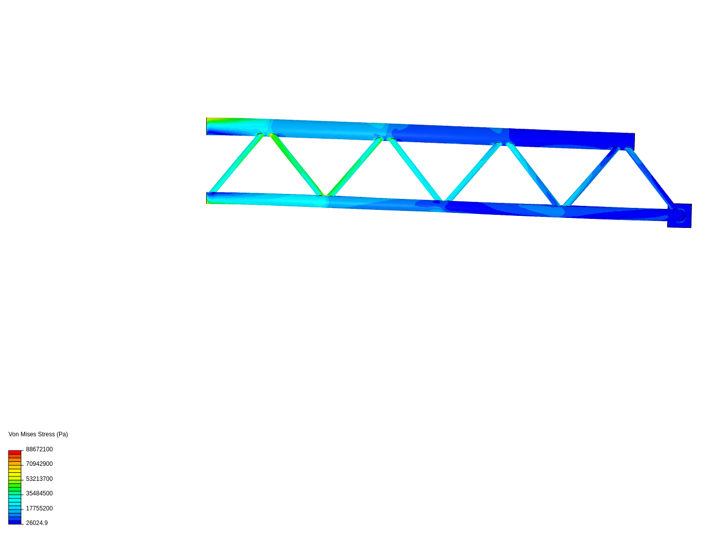 Tutorial - Linear static analysis of a crane image