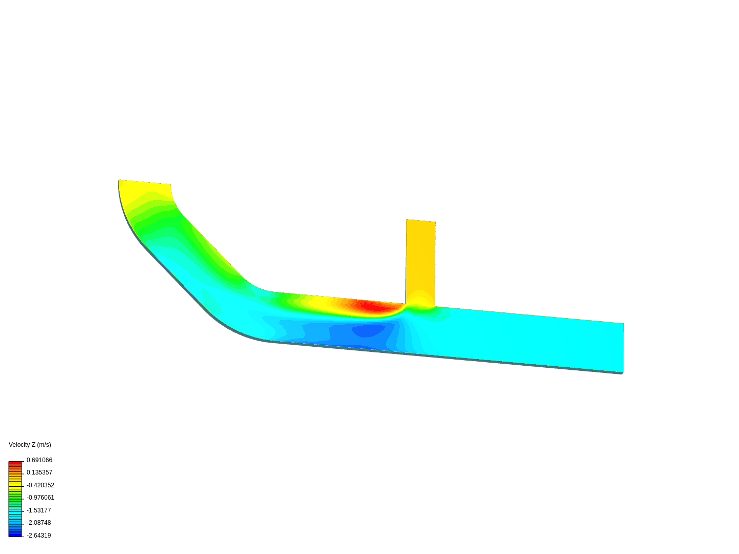 Tutorial 2: Pipe junction flow image