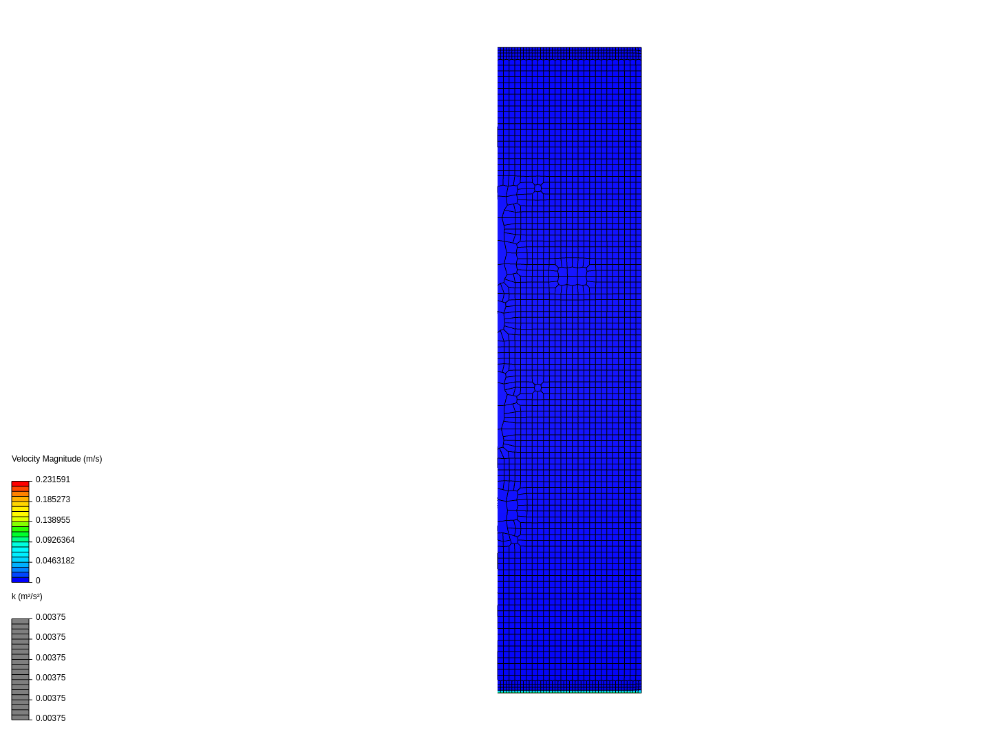 airfoil finite image