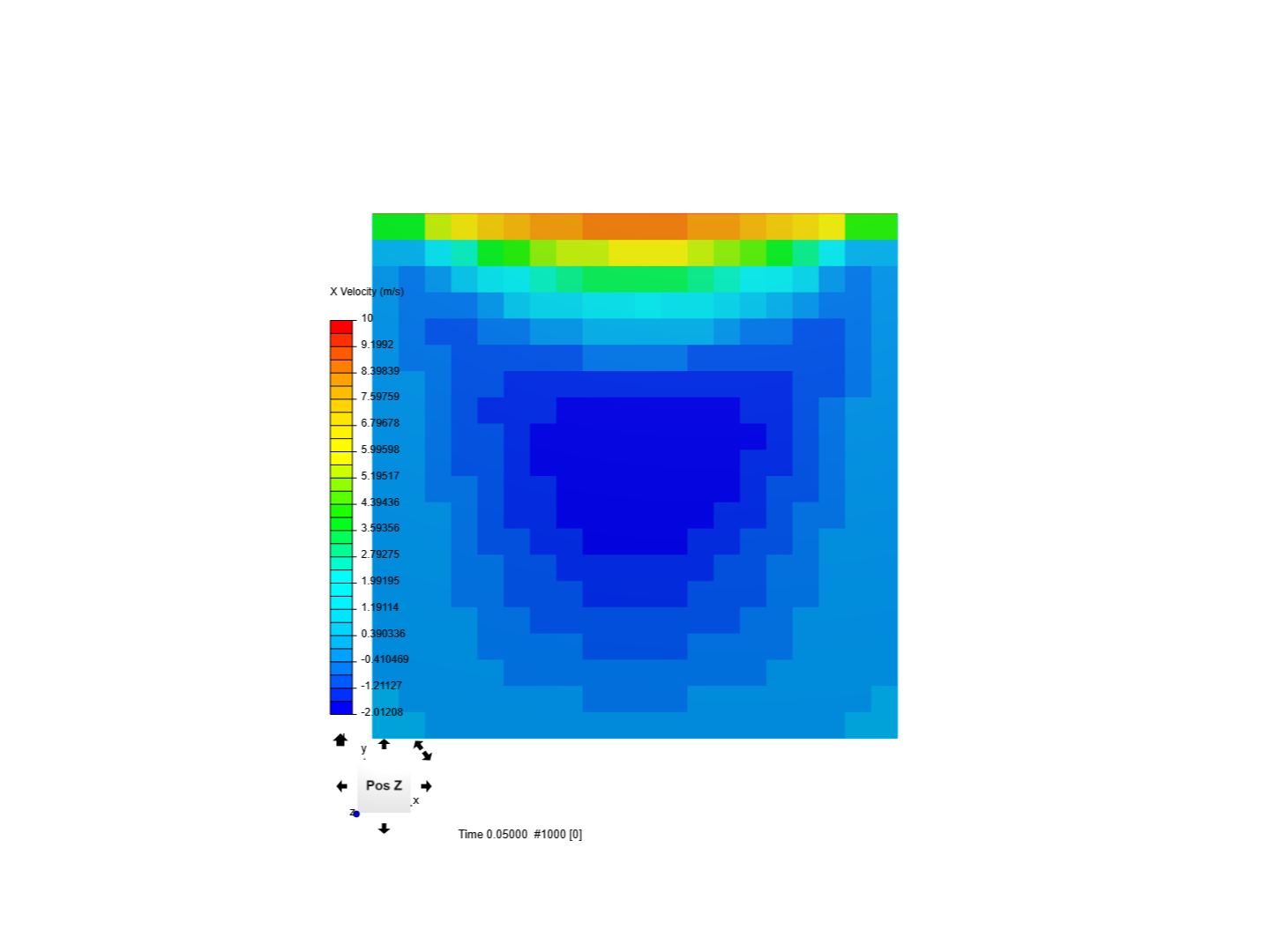 Seminari4 image