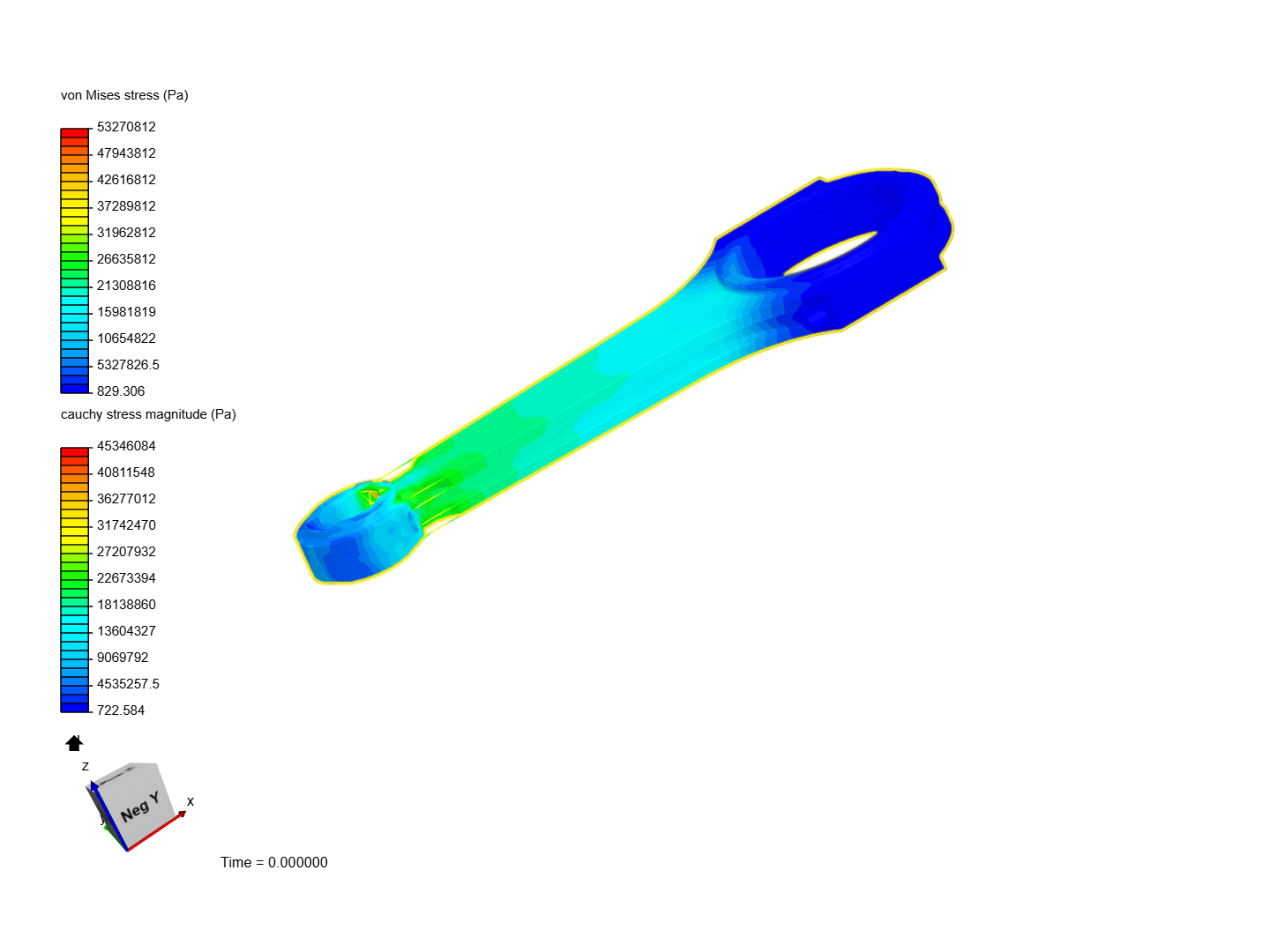 Tutorial 1: Connecting rod stress analysis image