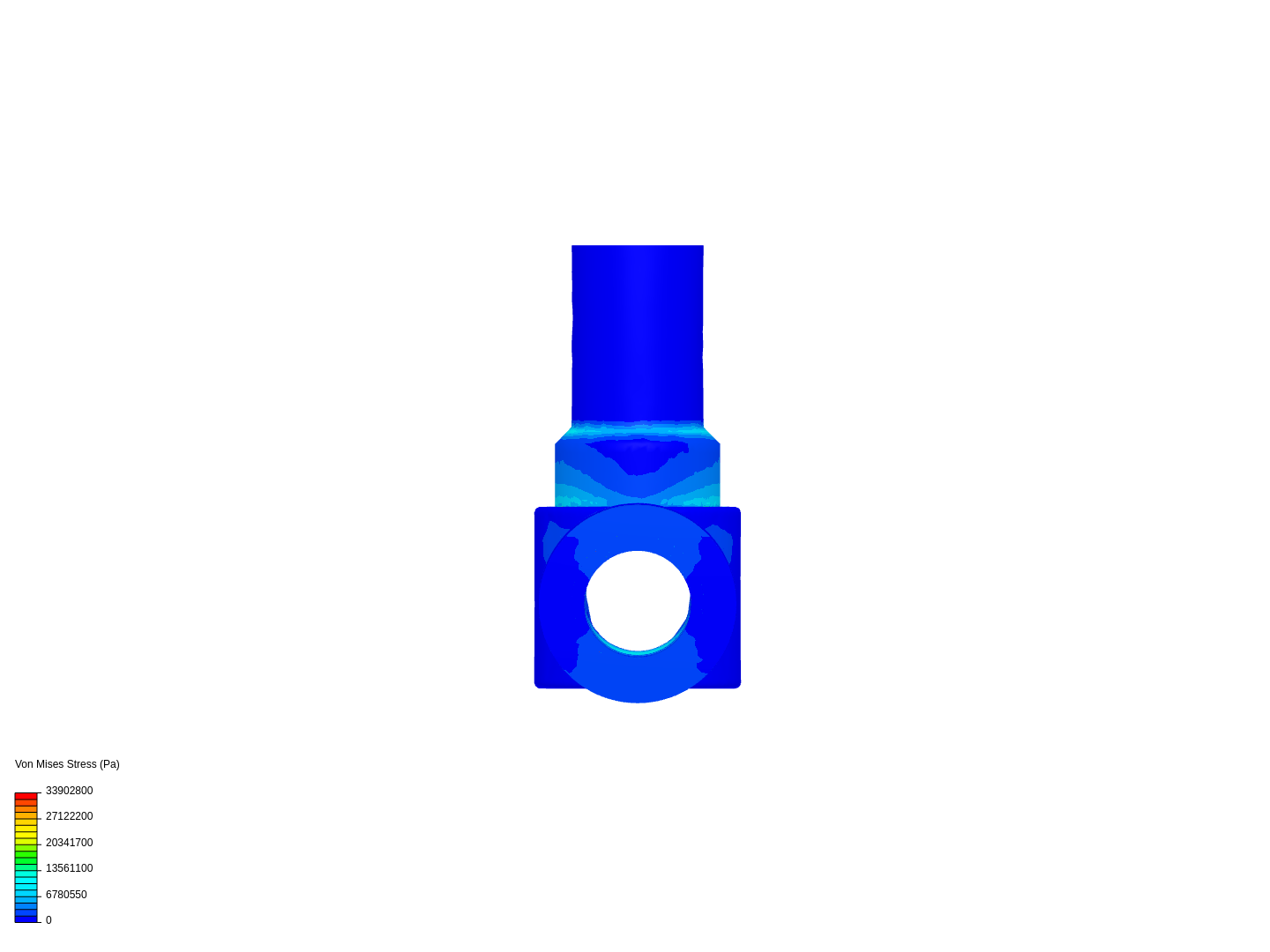 Simplified Bolt Torque Test image