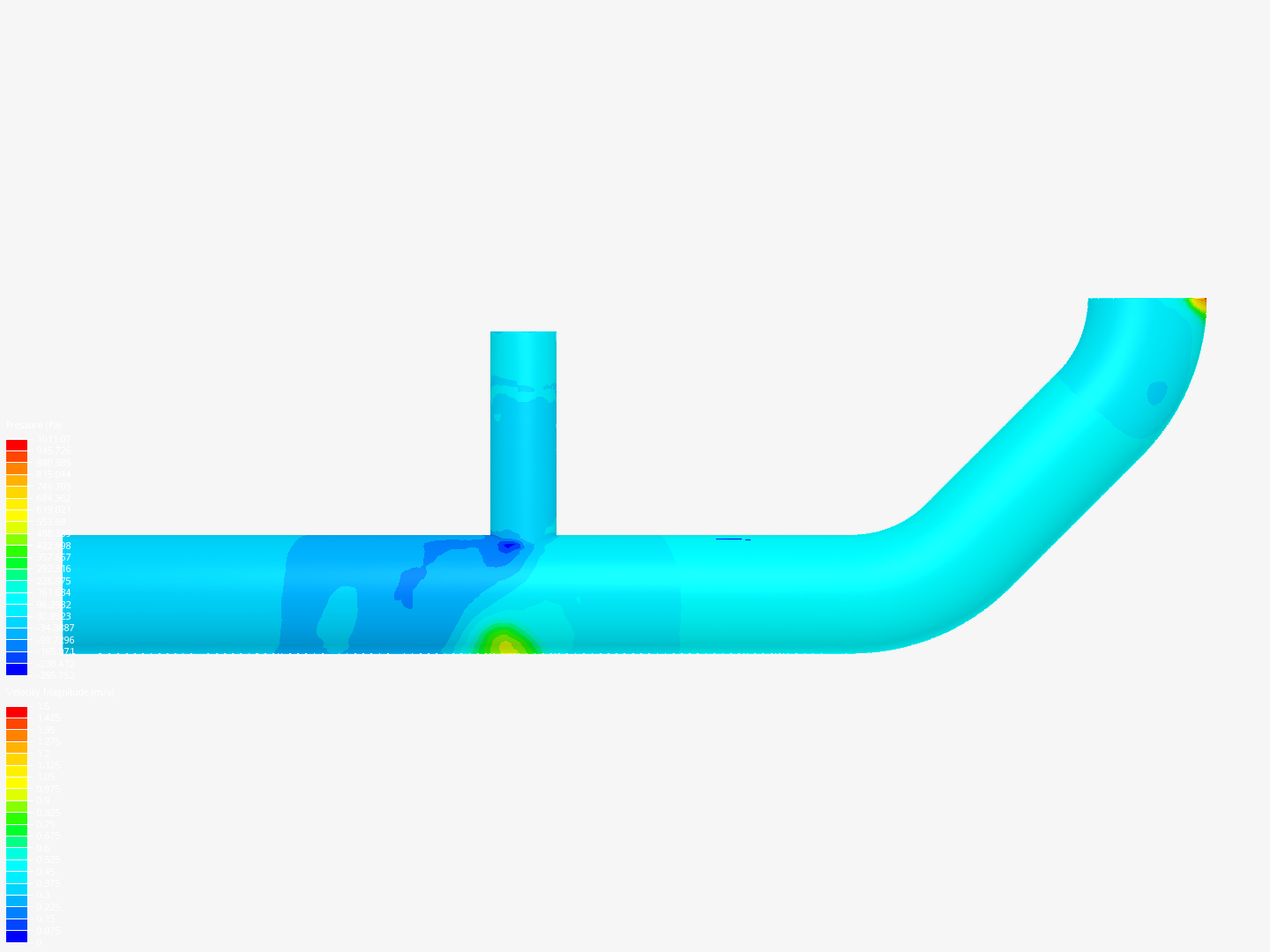 Tutorial 2: Pipe junction flow image