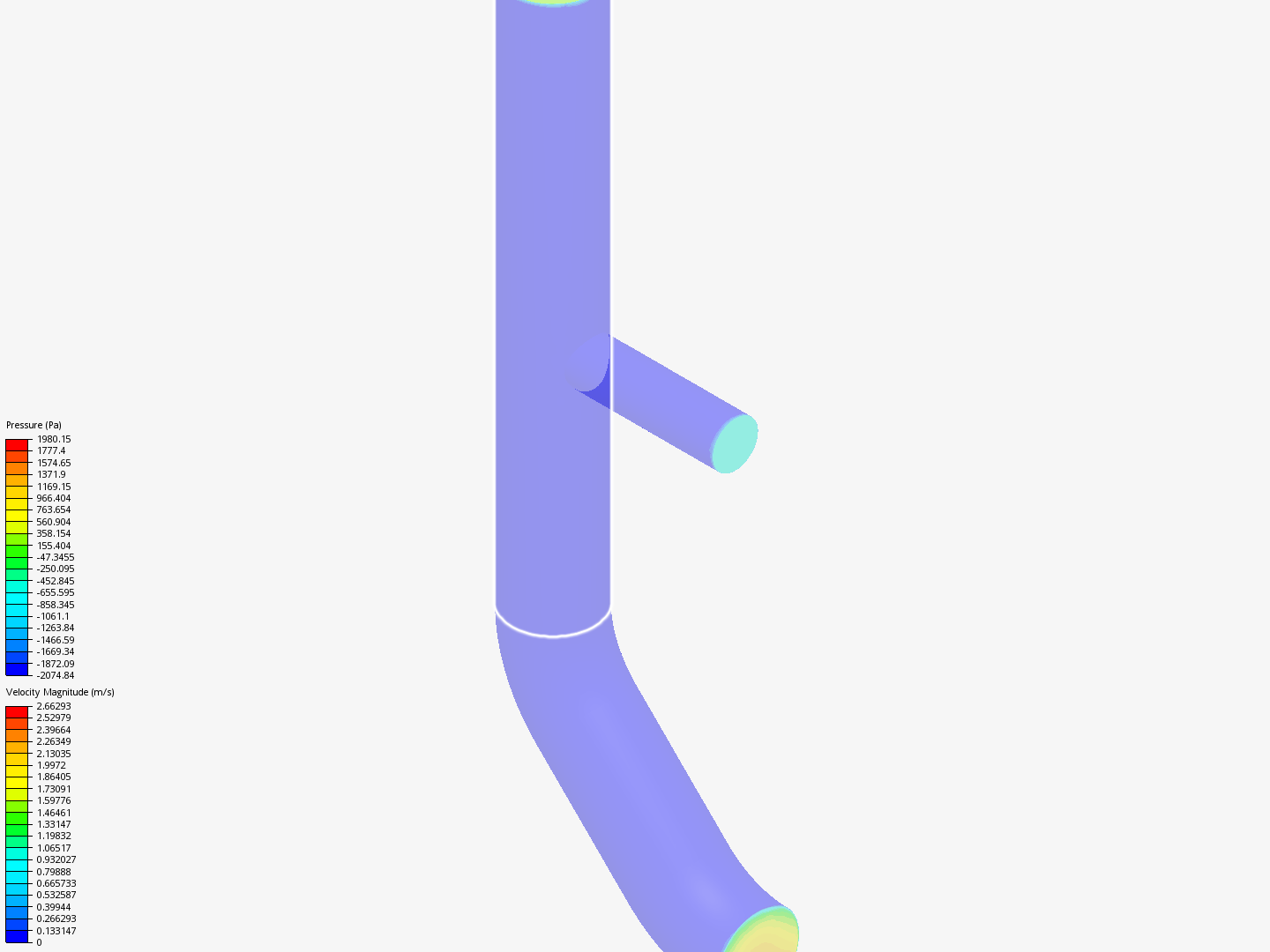 Tutorial 2: Pipe junction flow image