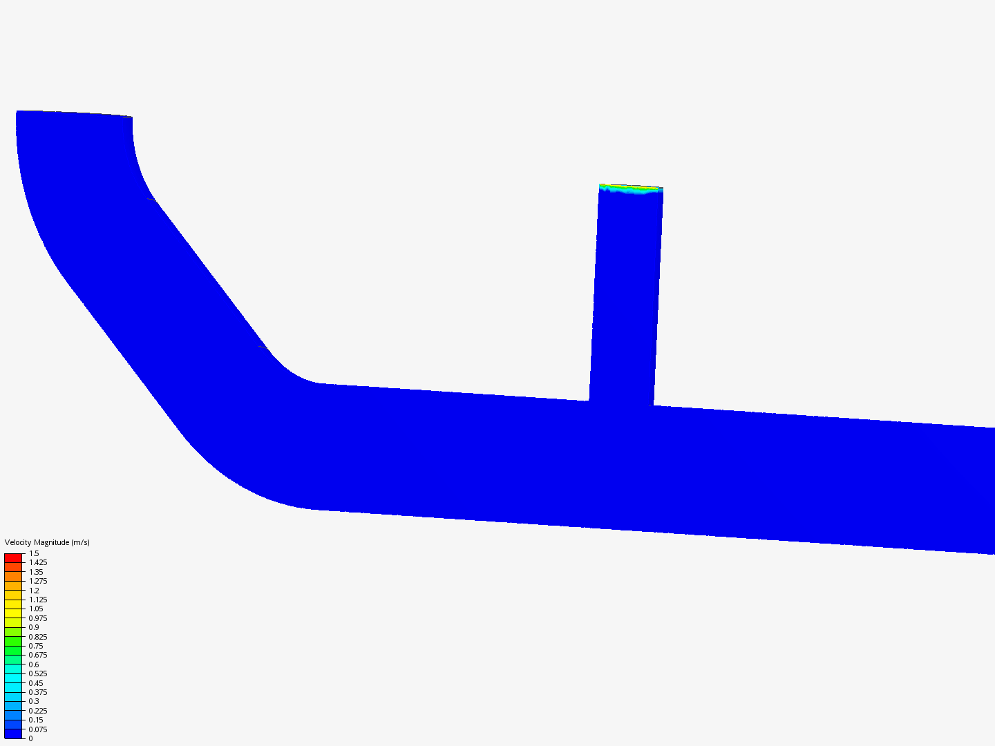 Tutorial 2: Pipe junction flow image