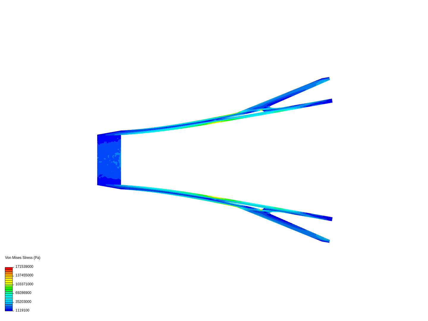 HF Anbindung image