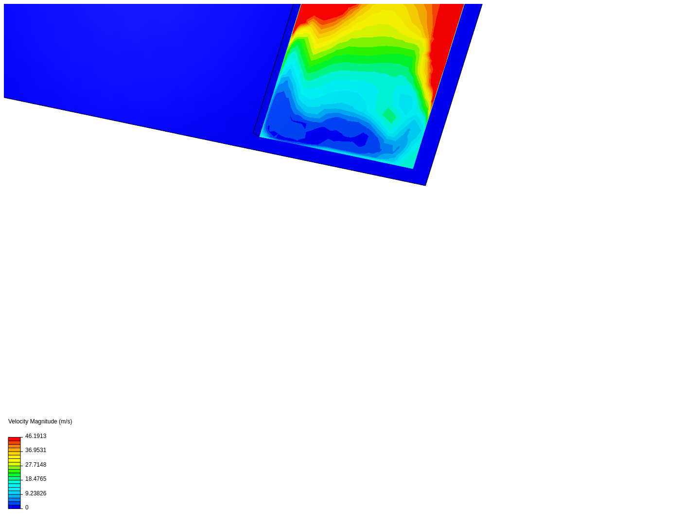 Lamella Flow Region TEst image