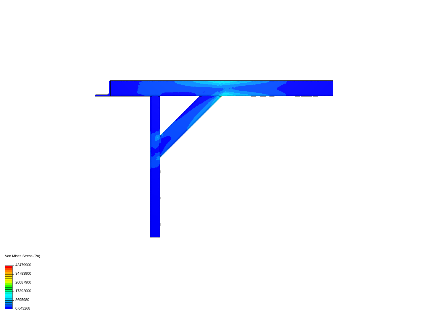 Profile statics image