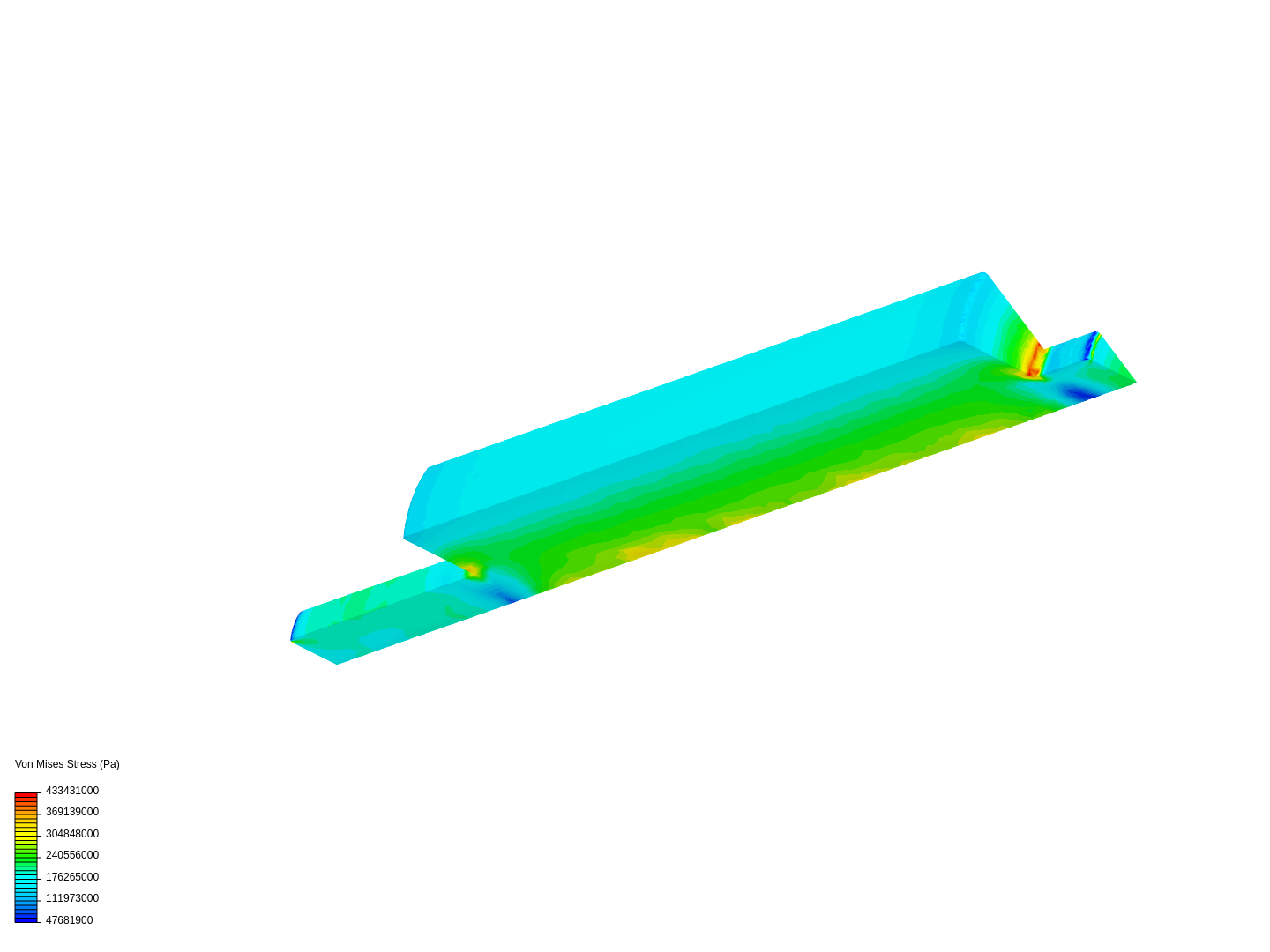 Etude nouveau volant image