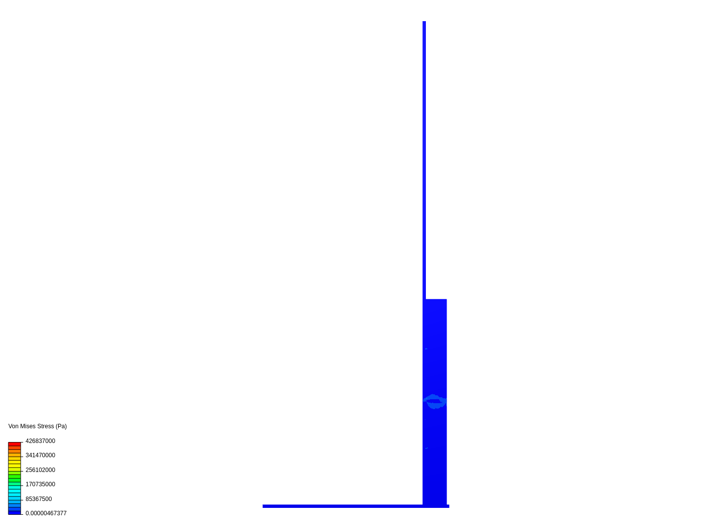 test cote image