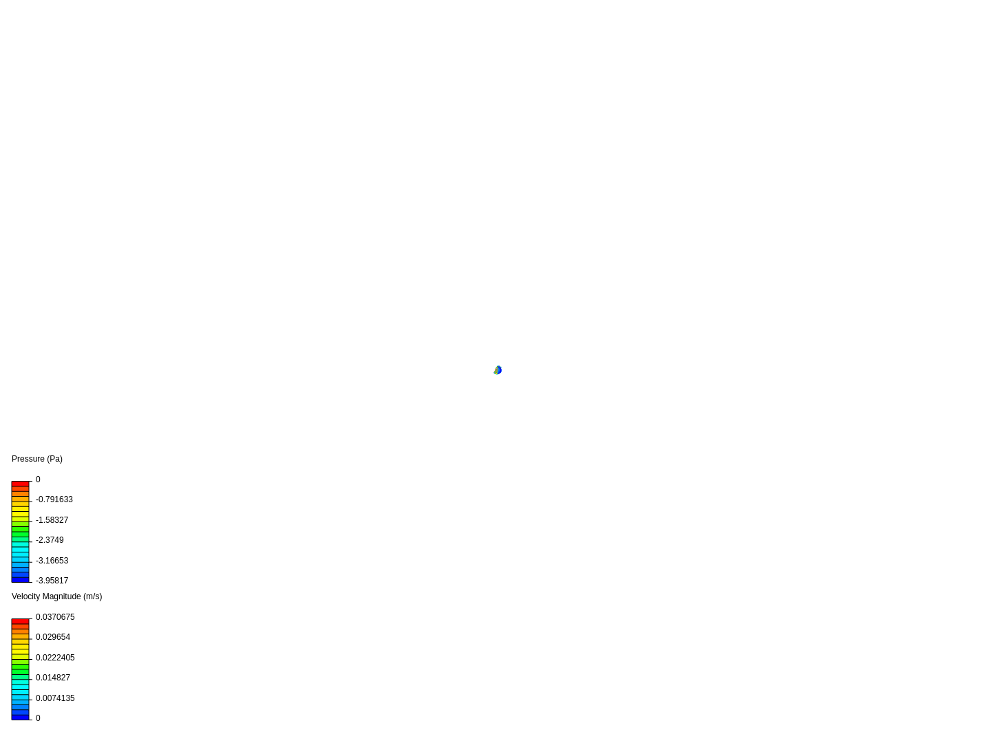 Pressure Drop of Developing flow image