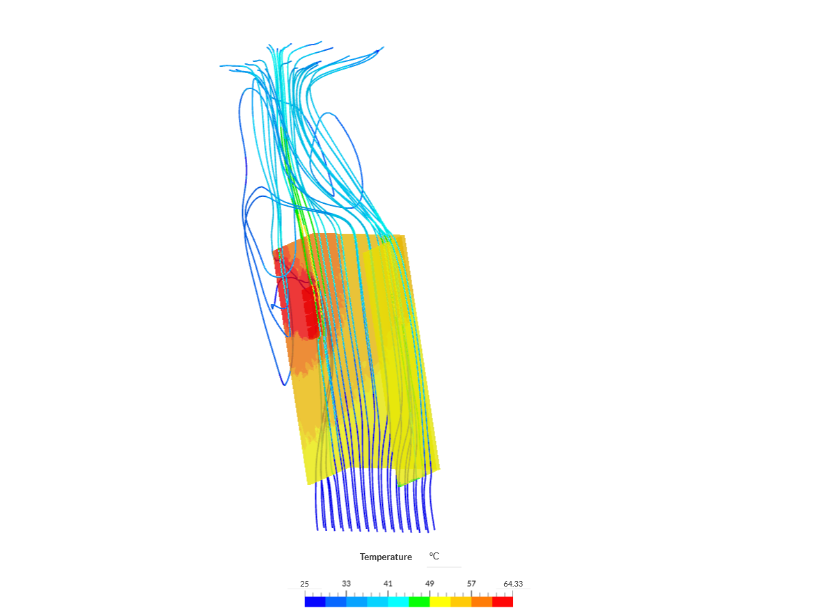 Heat flow in U frame image