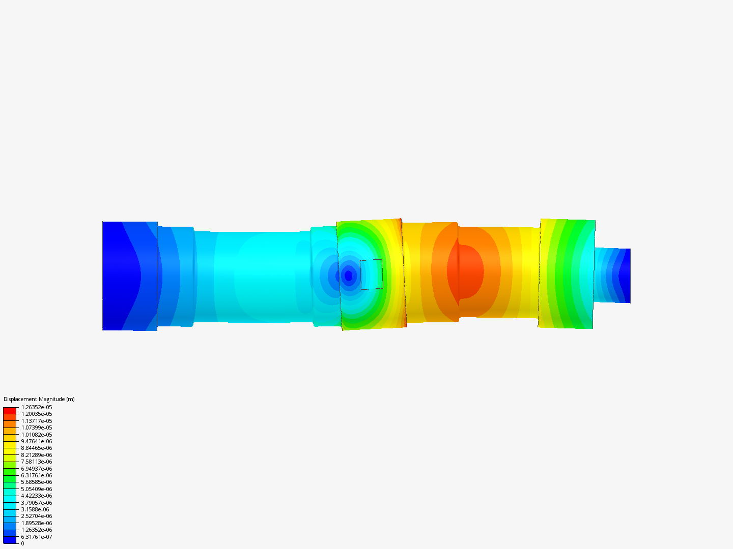 Manufacture (shafts) image