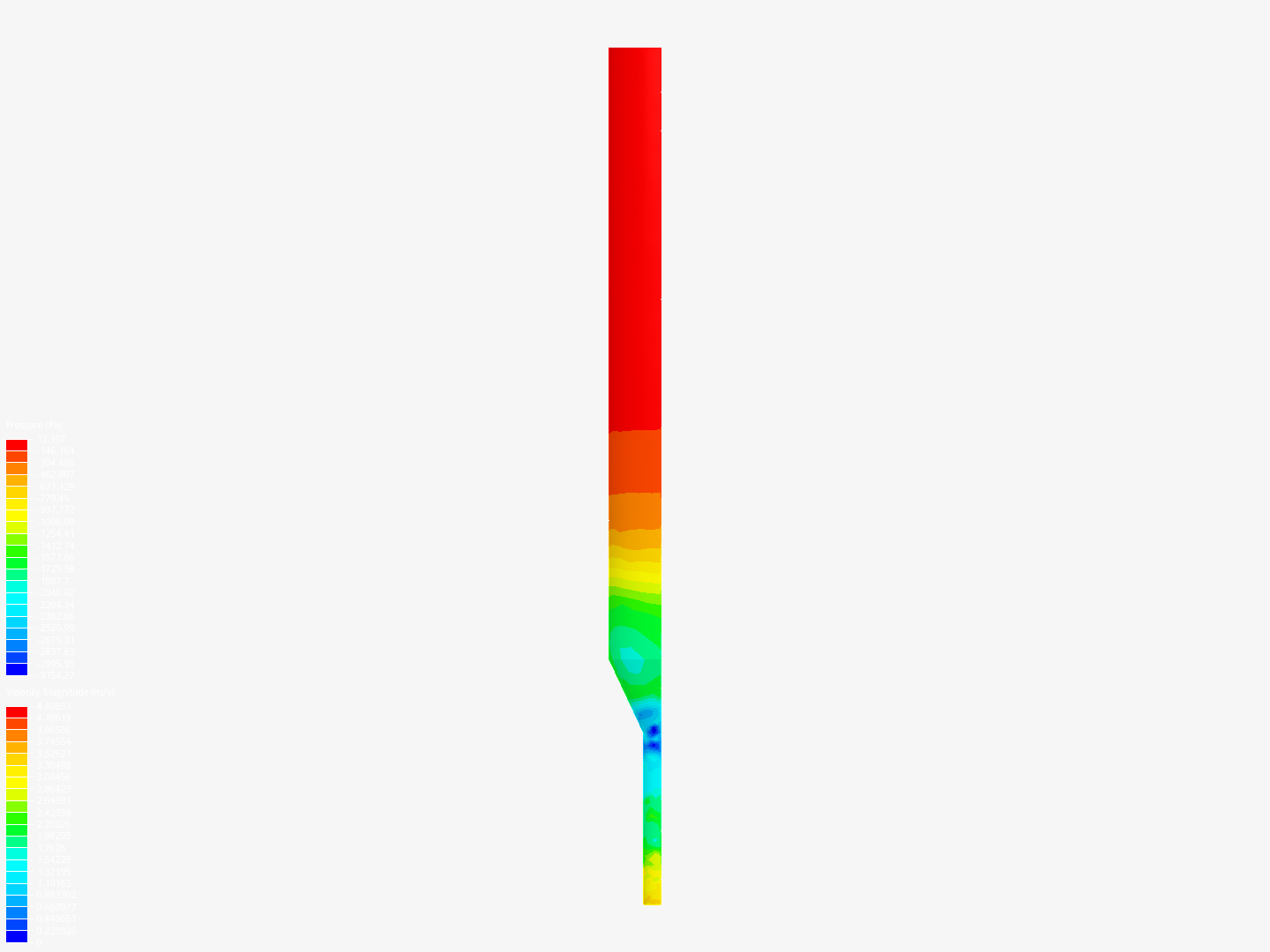 Hands-On CFD Case Study Deg50 image