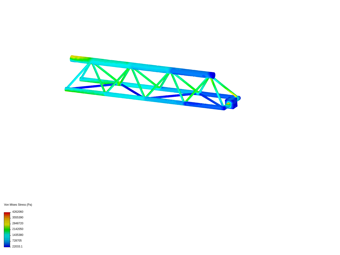 Tutorial - Linear static analysis of a crane image