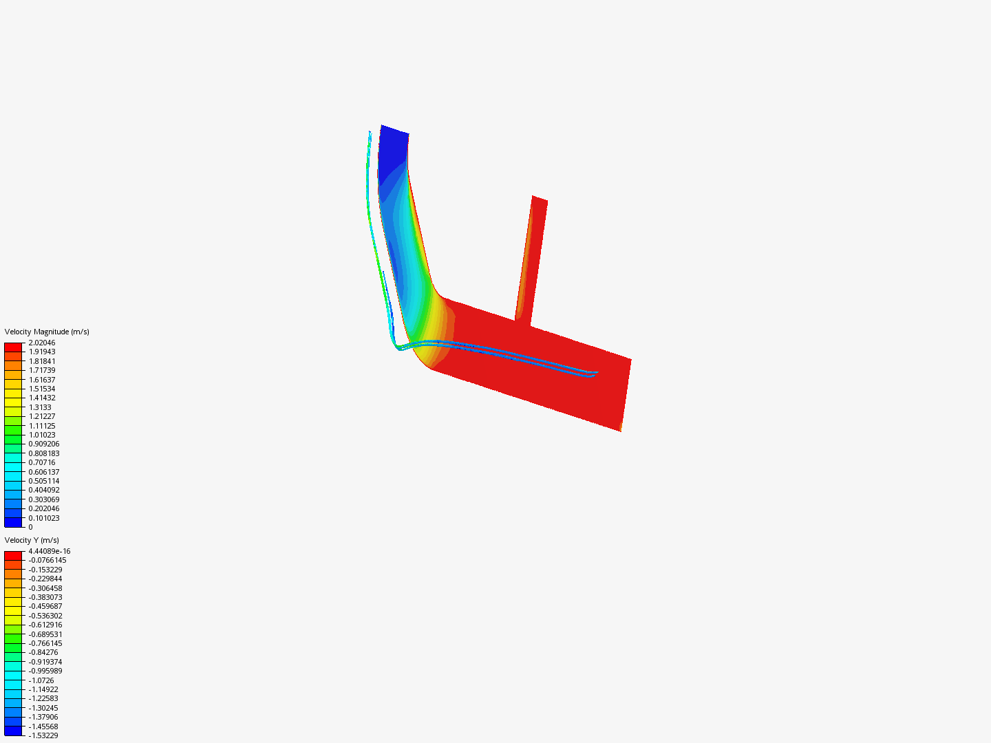 Tutorial 2: Pipe junction flow image