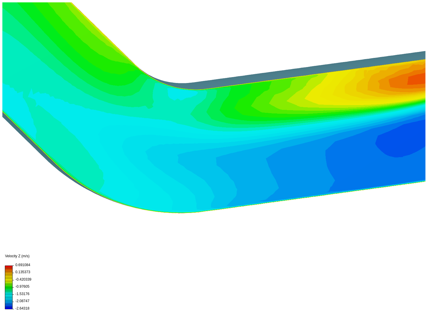 Tutorial 2: Pipe junction flow image