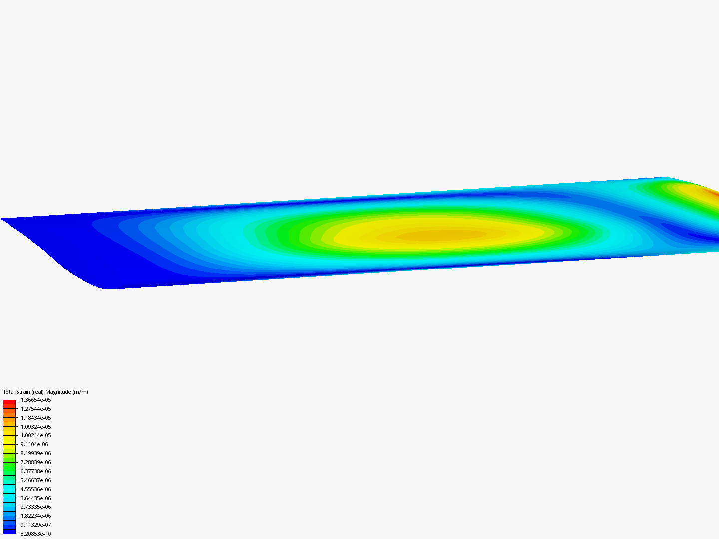 Frequency Analysis Tutorial (1/2) image