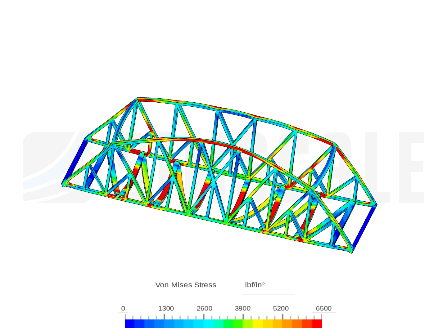 PennsylvaniaBridgeAnalysis image