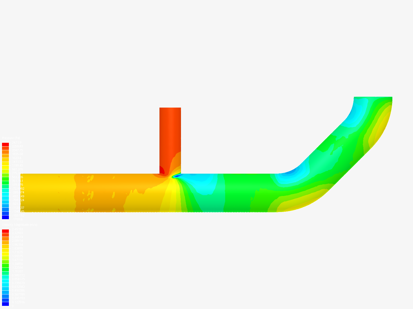 Tutorial 2: Pipe junction flow image