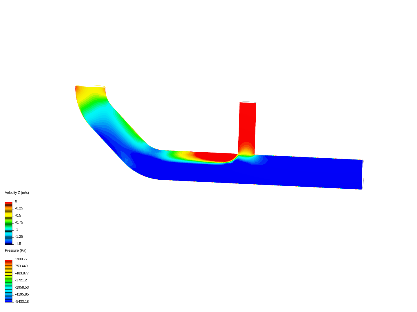 Tutorial 2: Pipe junction flow image