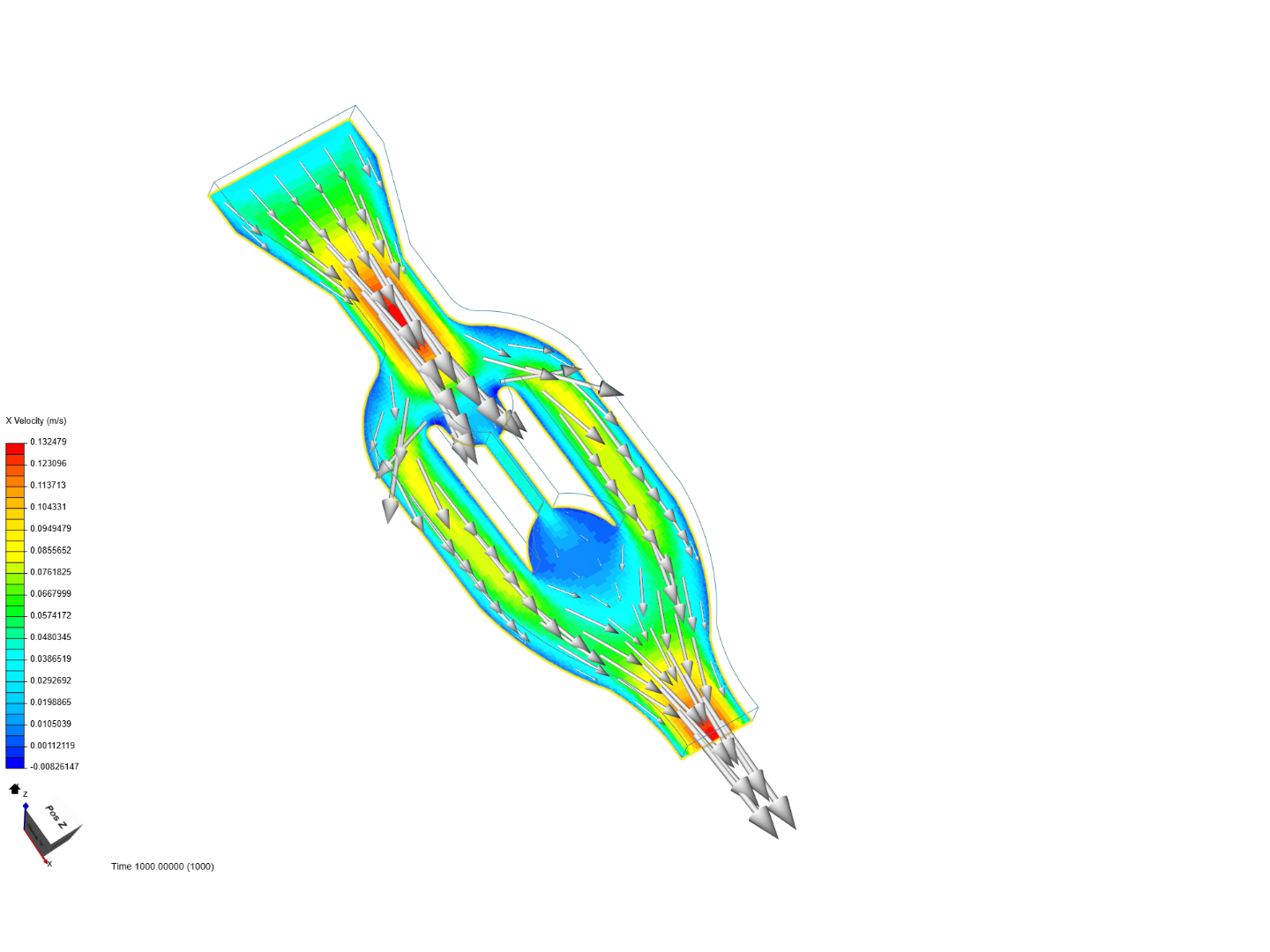 Microfluidic Device testing image