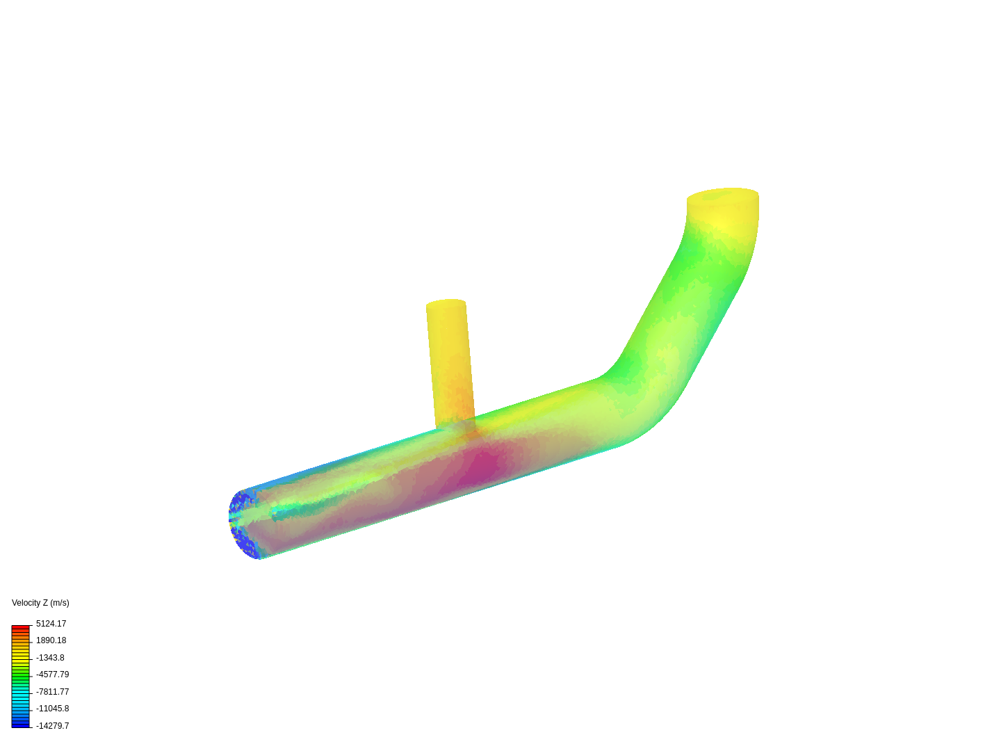 Tutorial 2: Pipe junction flow image