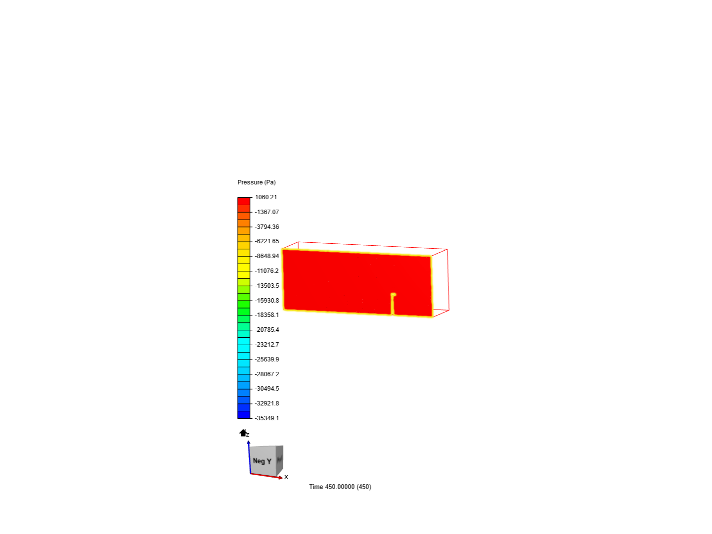 CFD simulation of the micro wind turbine image