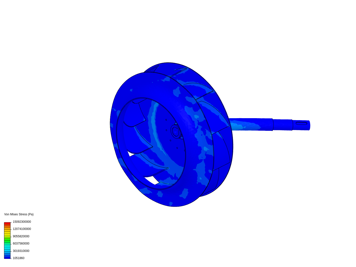 WHEEL COMPLETE FEA ANALYSIS image