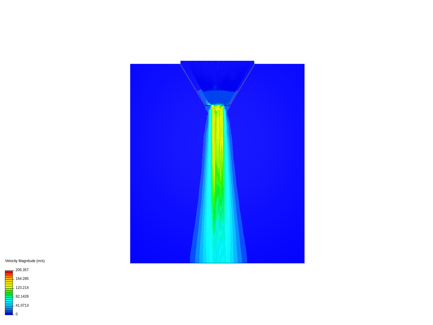 wind funnel image