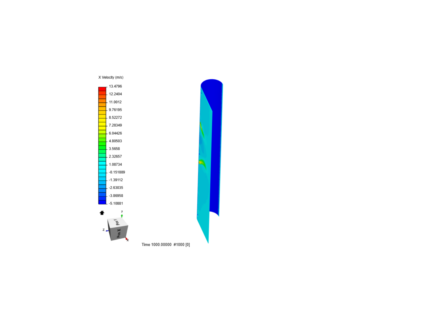 Tutorial 2: Pipe junction flow image