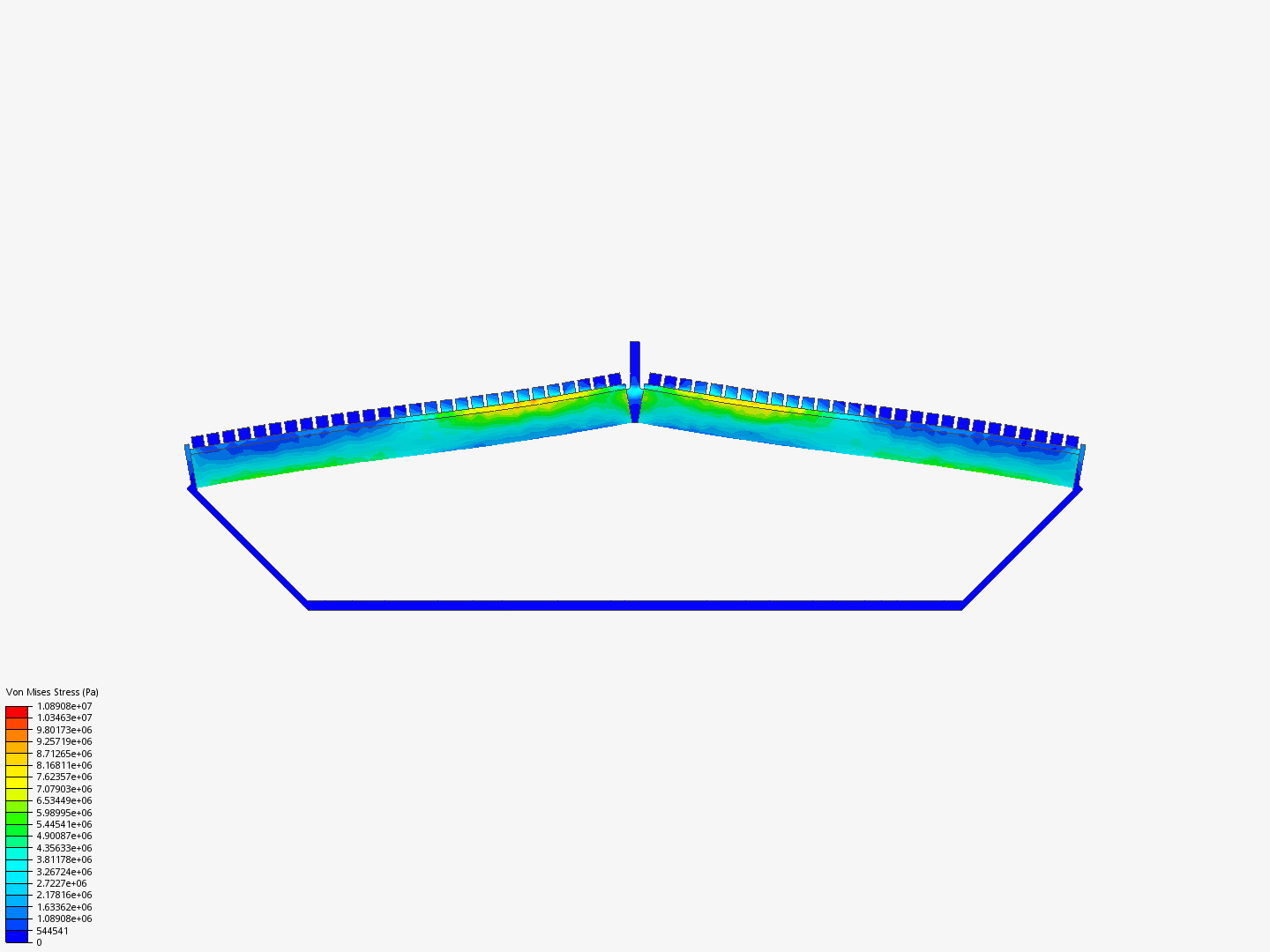 PXCM Dynamic image