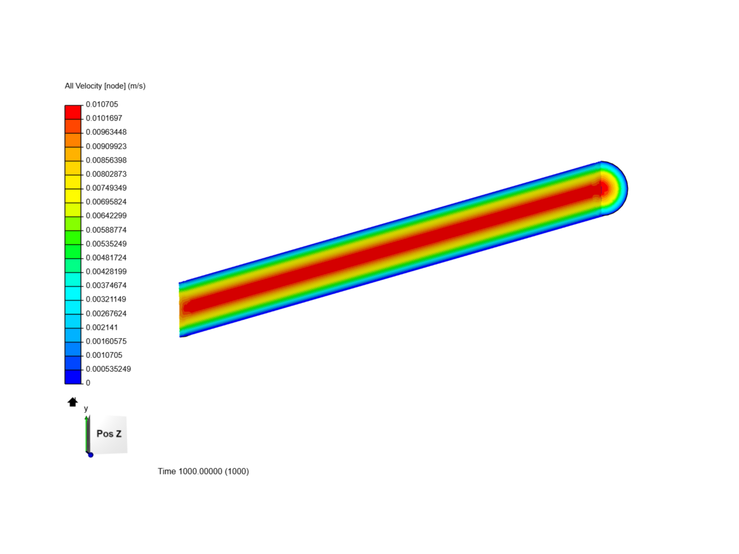 CFD 1 Laminar flow in a pipe image