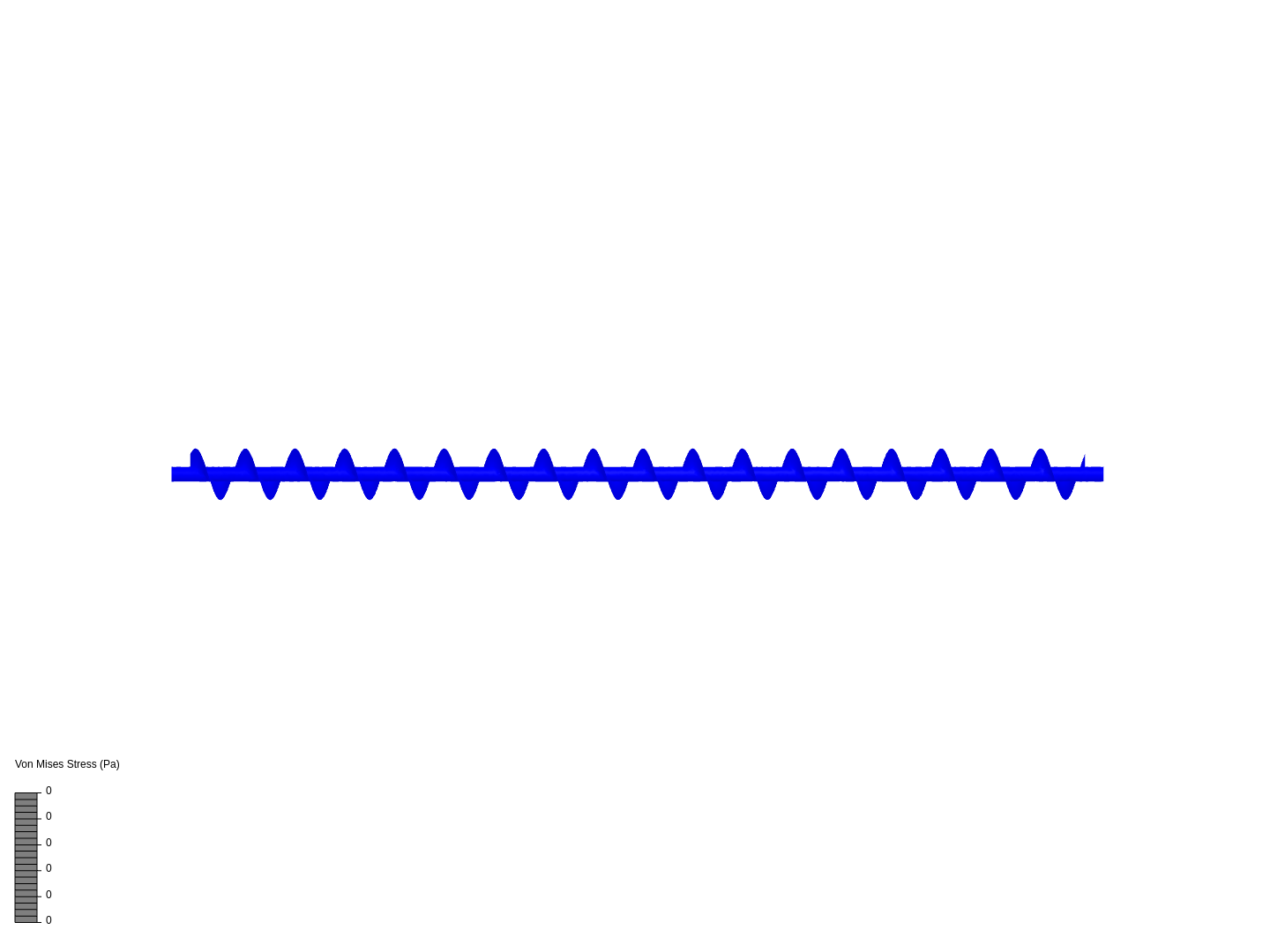 Concrete mixing kibble image