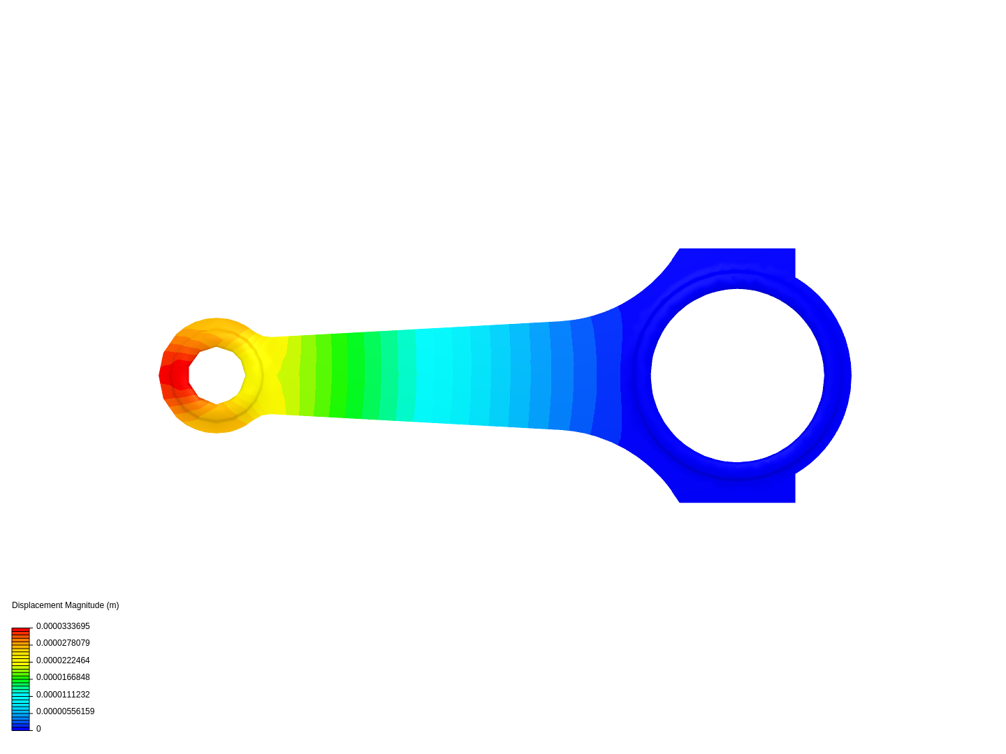 Connecting Rod Stress Analysis image