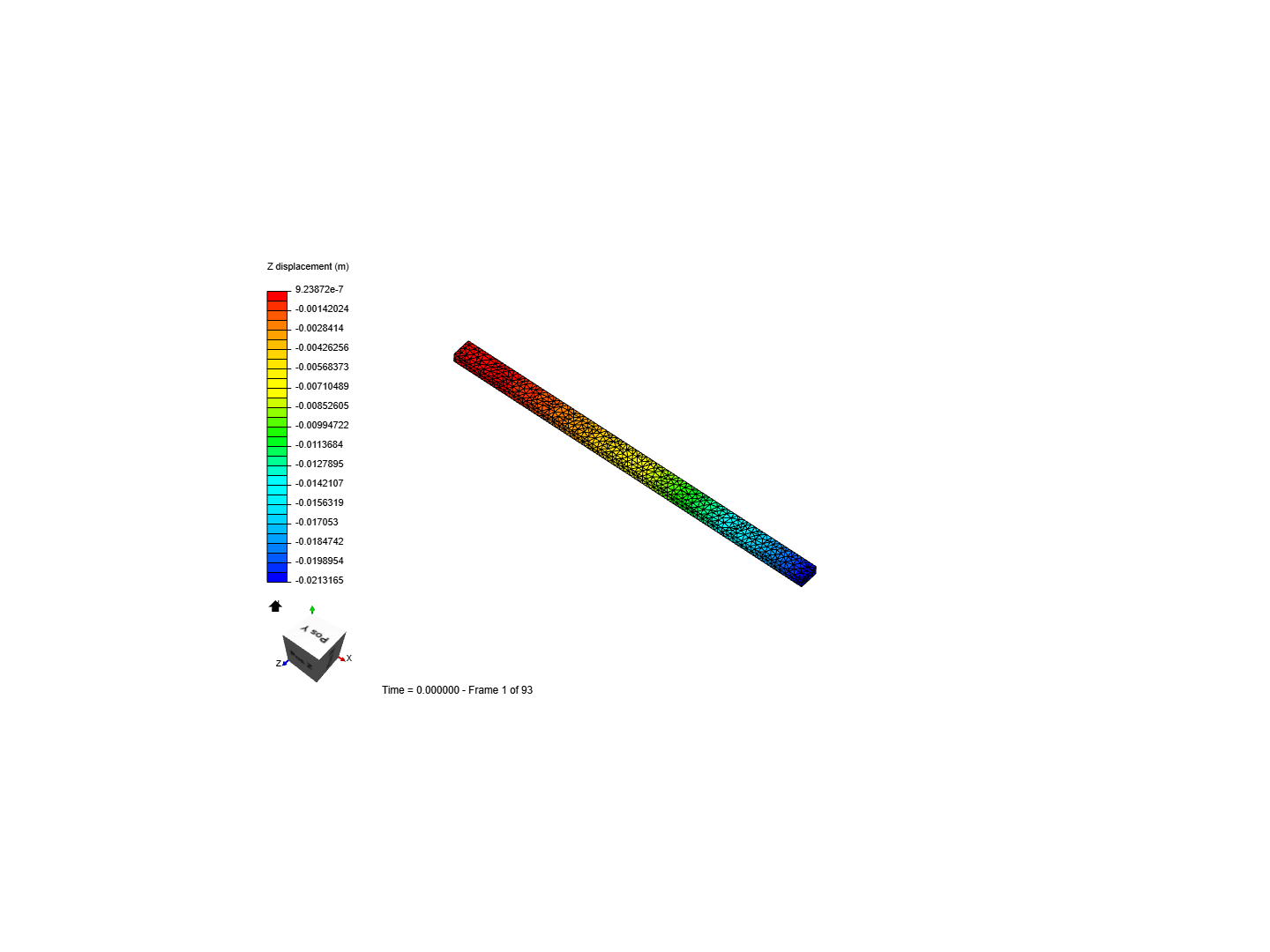 CANTILEVER BEAM image