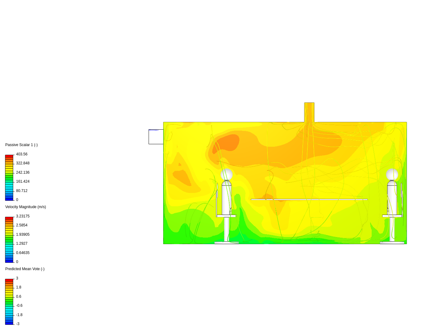 Meeting Room Thermal Comfort Analysis image