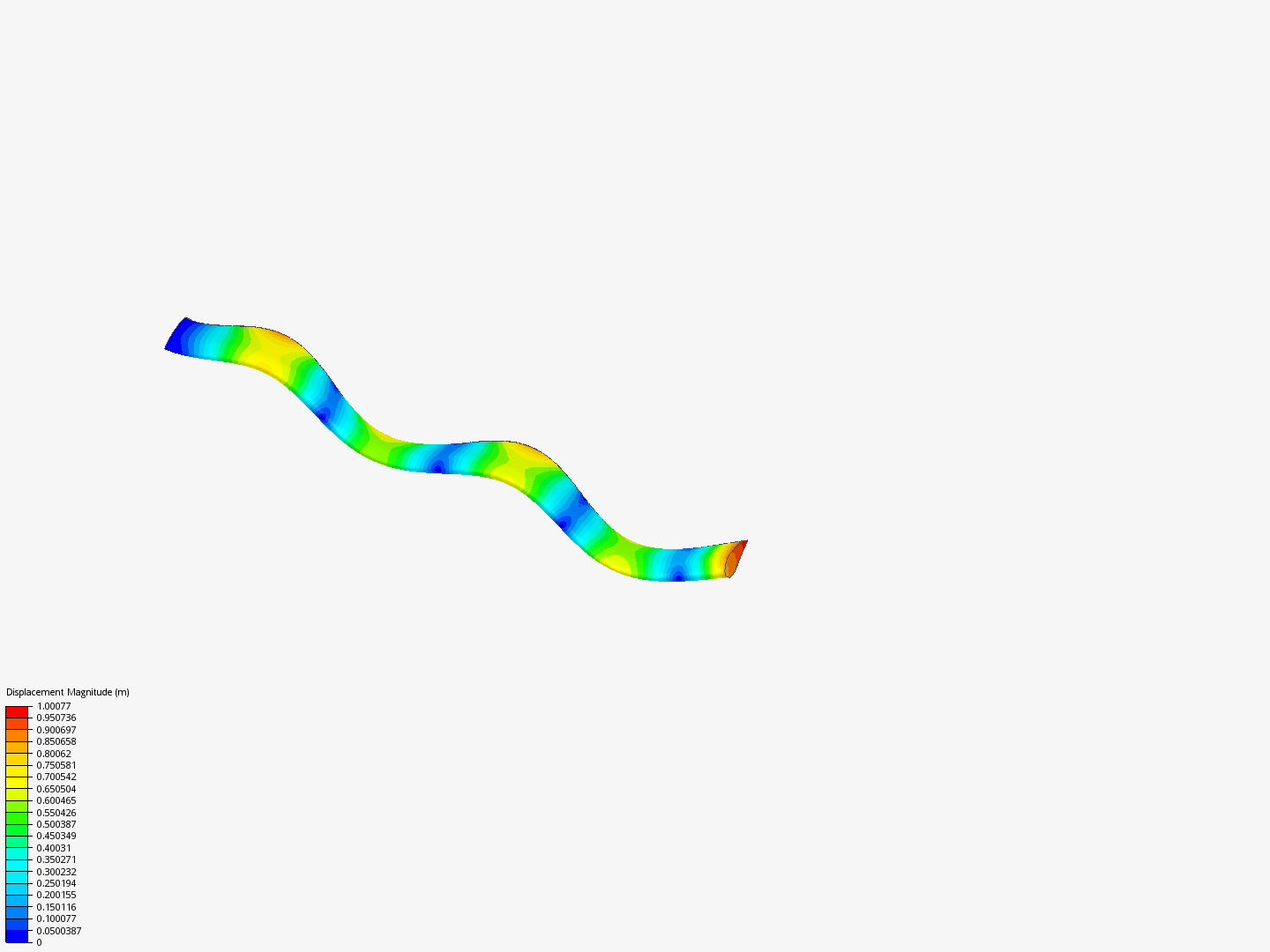 Frequency Analysis Tutorial (1/2) image