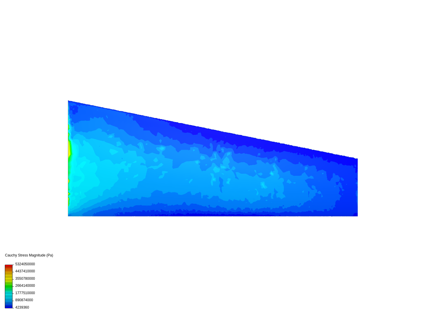 Wing Displacement image