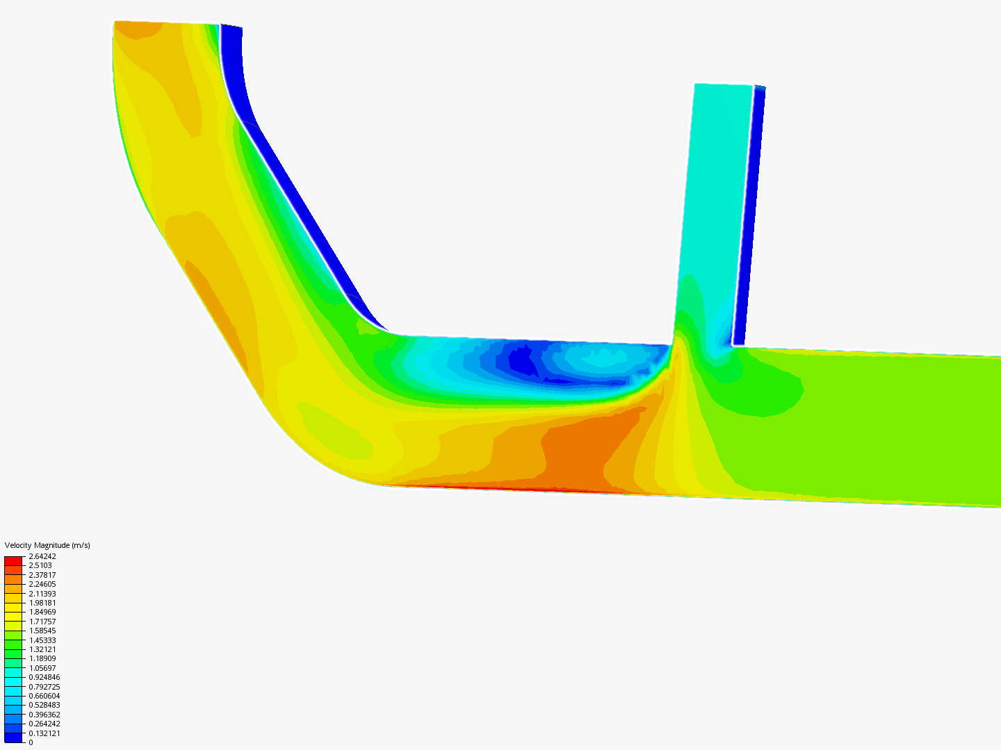 Tutorial 2: Pipe junction flow image