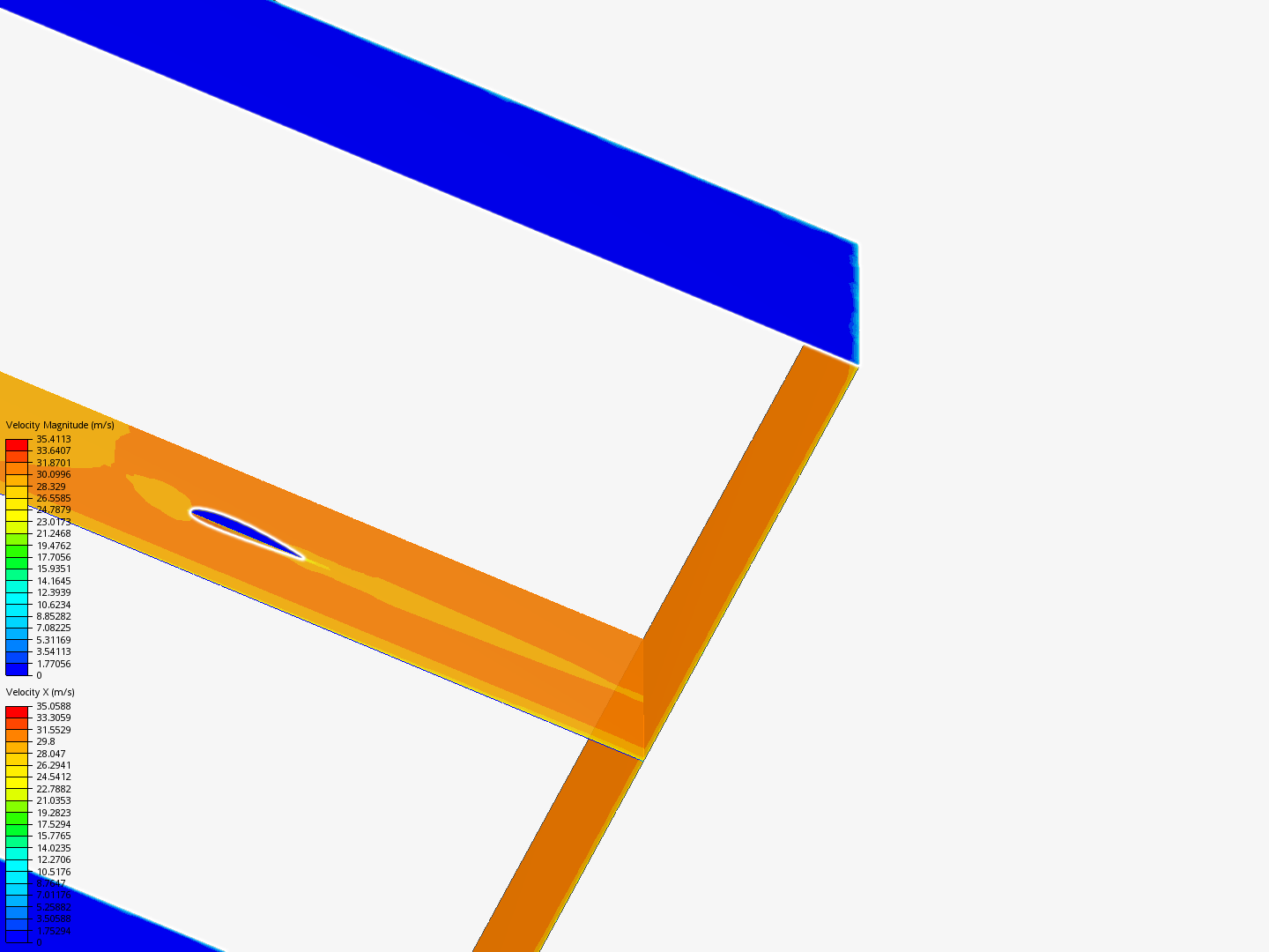 CFD Simulation of Airflow over an Airfoil image