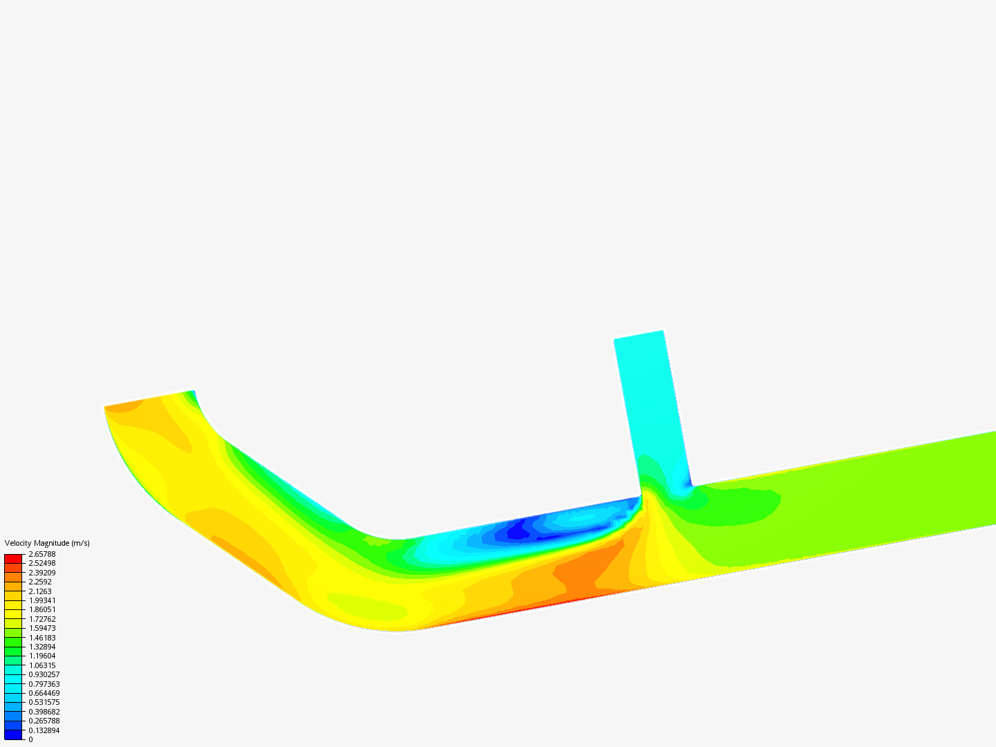 Tutorial 2: Pipe junction flow image